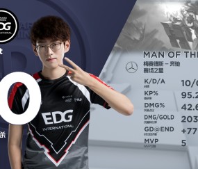 -Scout遭遇五连败，加拿大队教练面临压力！的简单介绍